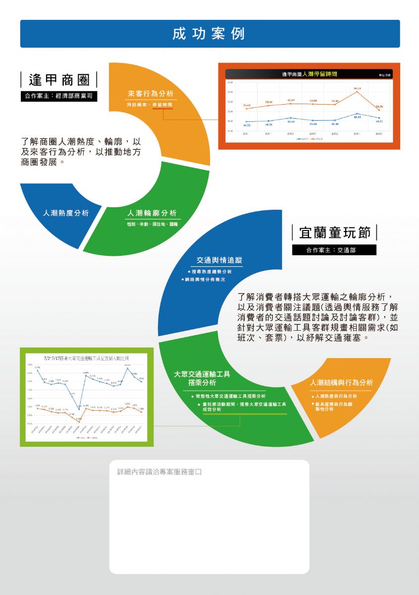 Temu开店成功案例分享